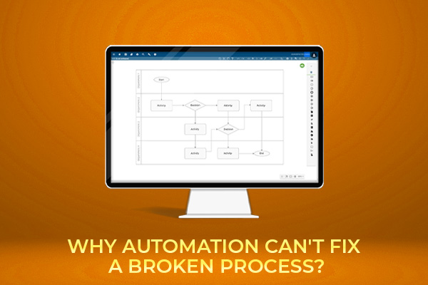Why Automation Can’t Fix a Broken Process